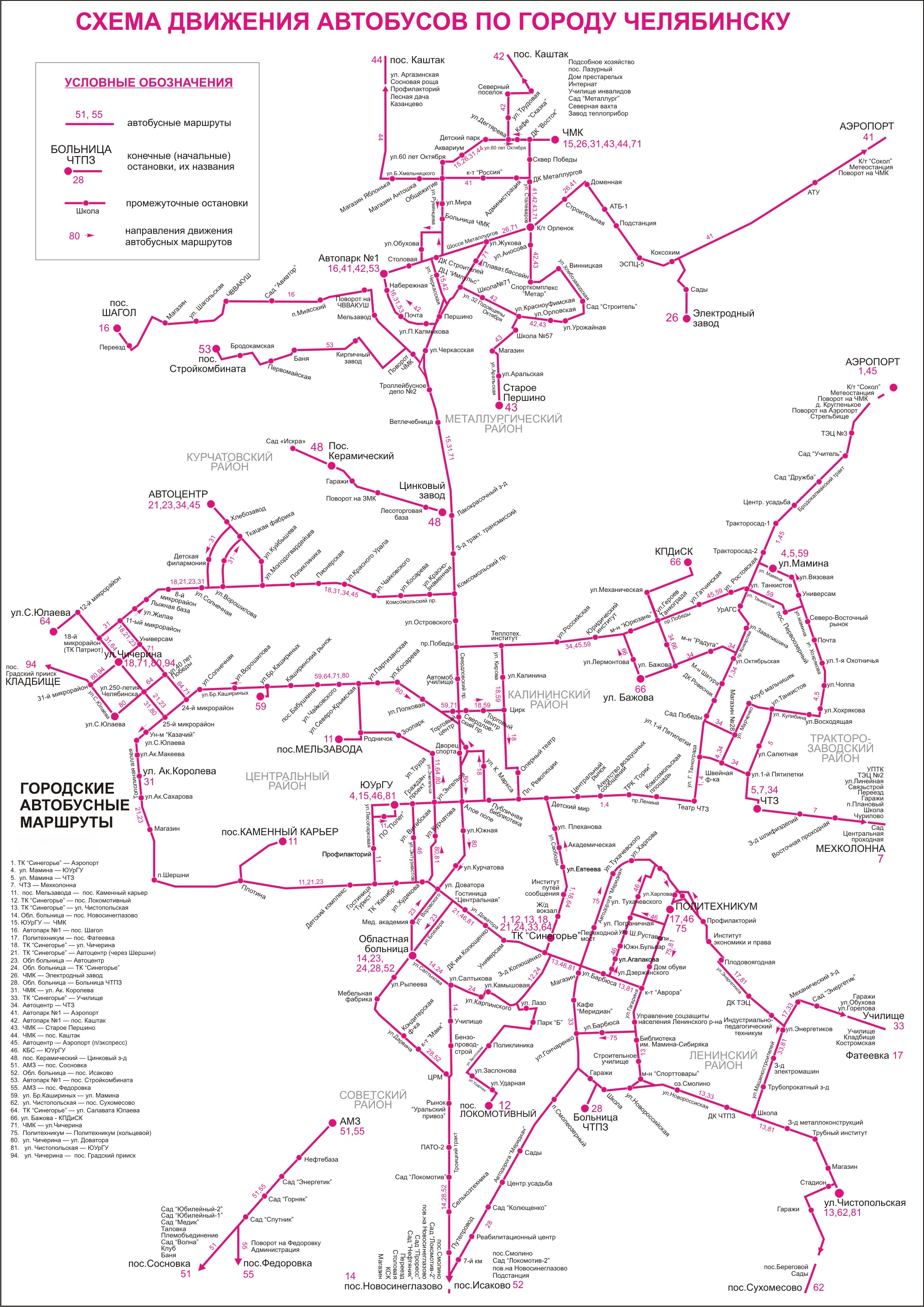 Схема трамвая челябинска