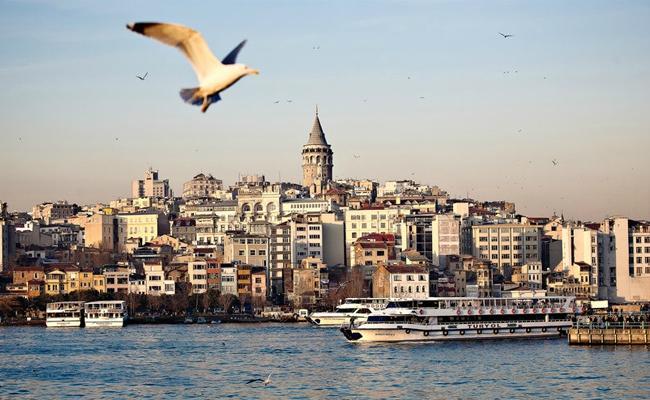 Исторические районы Стамбула