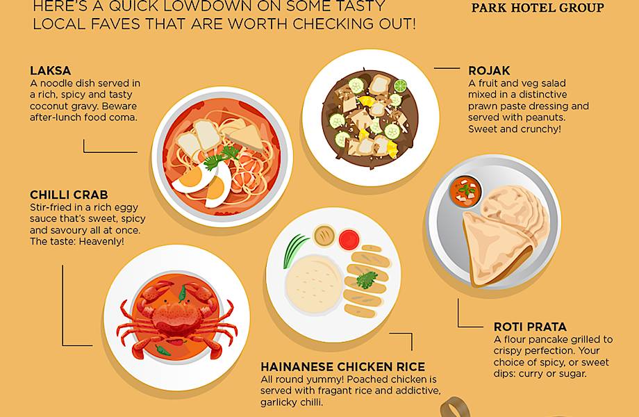 5 самых известных национальных блюд Сингапура