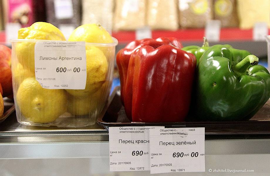 Цены В Магазинах Россия