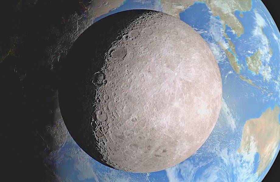 Почему мы не видим обратную сторону Луны, ведь она вращается вокруг своей оси