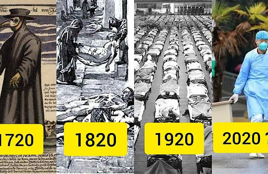 Загадочные 20-е годы: каждые 100 лет эпидемия — совпадение или закономерность