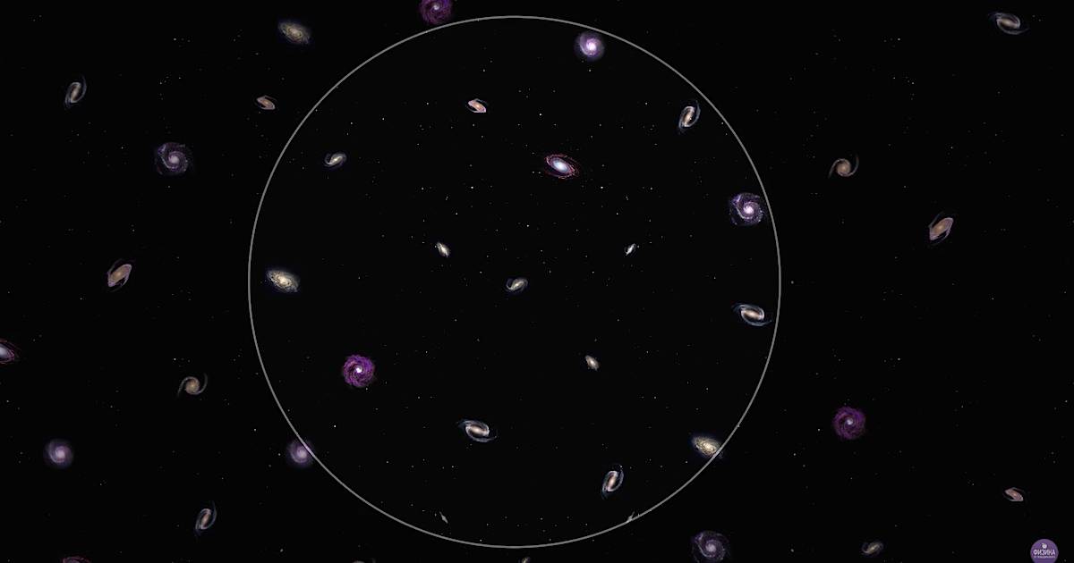 пределы космоса. пабло будасси вселенная. конечная вселенная. пабло будасси вселенная. мессье 106.