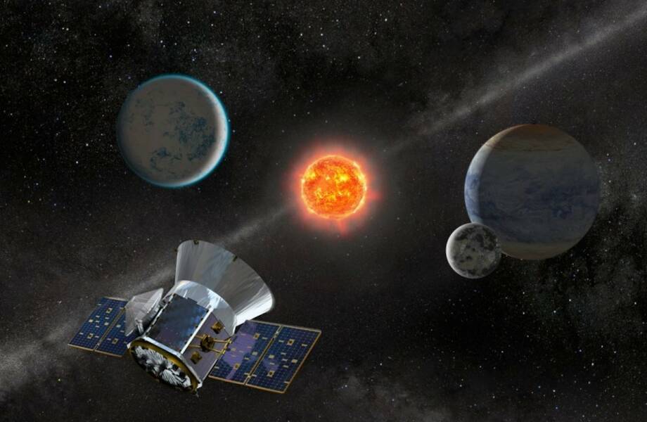Видео: Какие потенциально обитаемые экзопланеты недавно обнаружил телескоп TESS